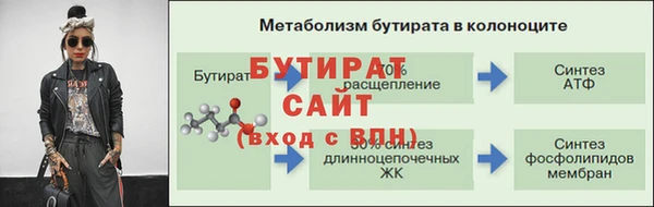 бошки Иннополис